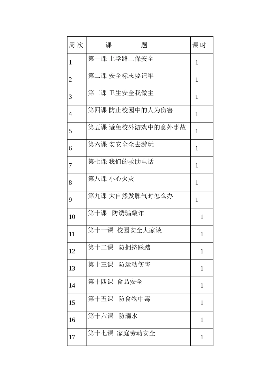 三年级上册安全教育教学计划及进度_第3页