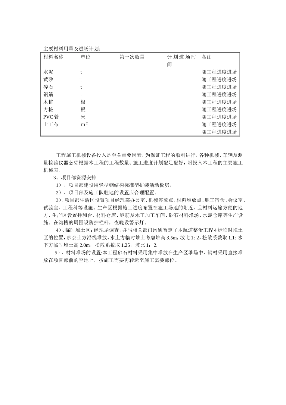 材料、设备、人员进场计划-资源的安排_第2页