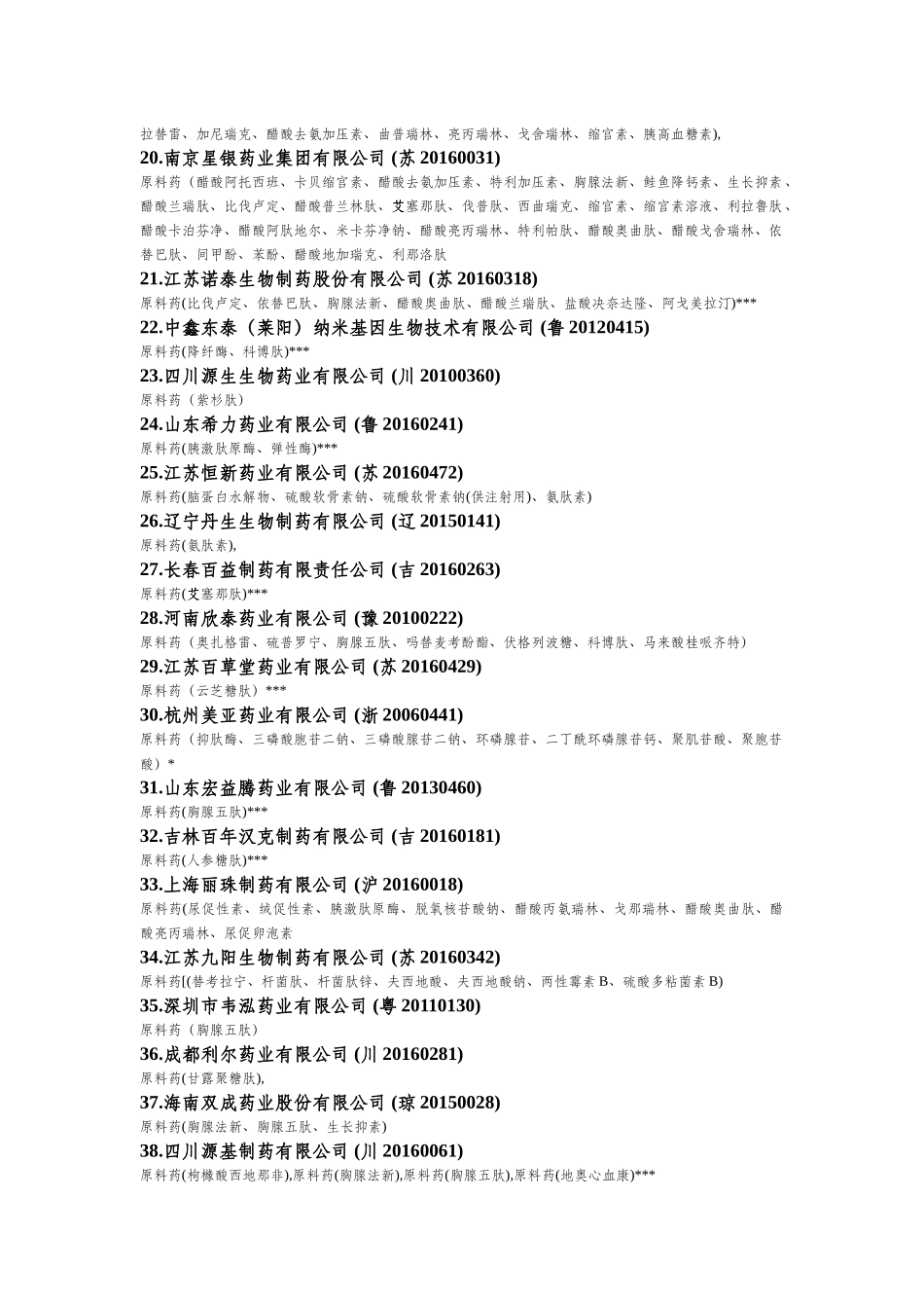 国内肽类药物生产企业汇总_第2页