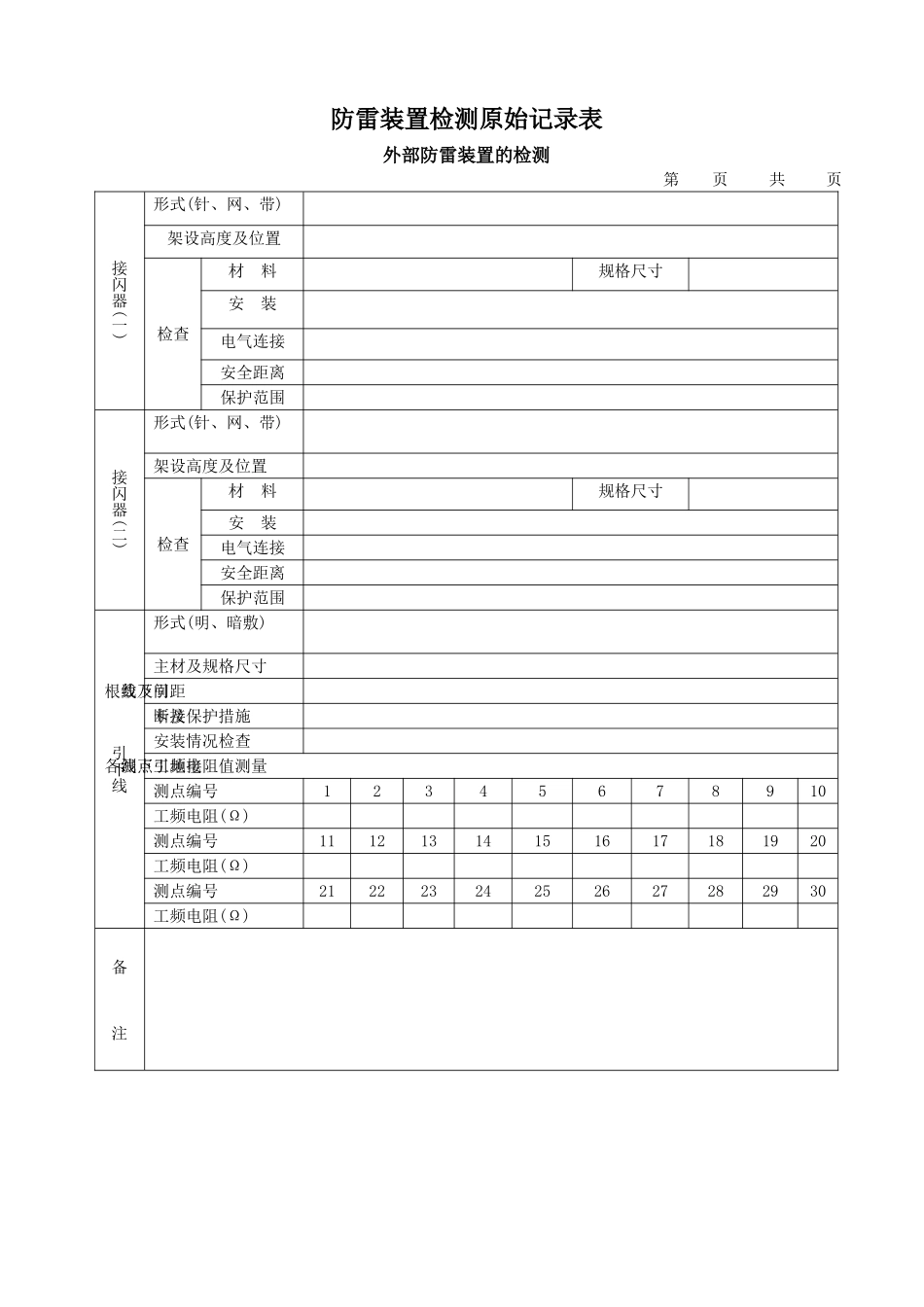 防雷装置检测原始记录表_第2页
