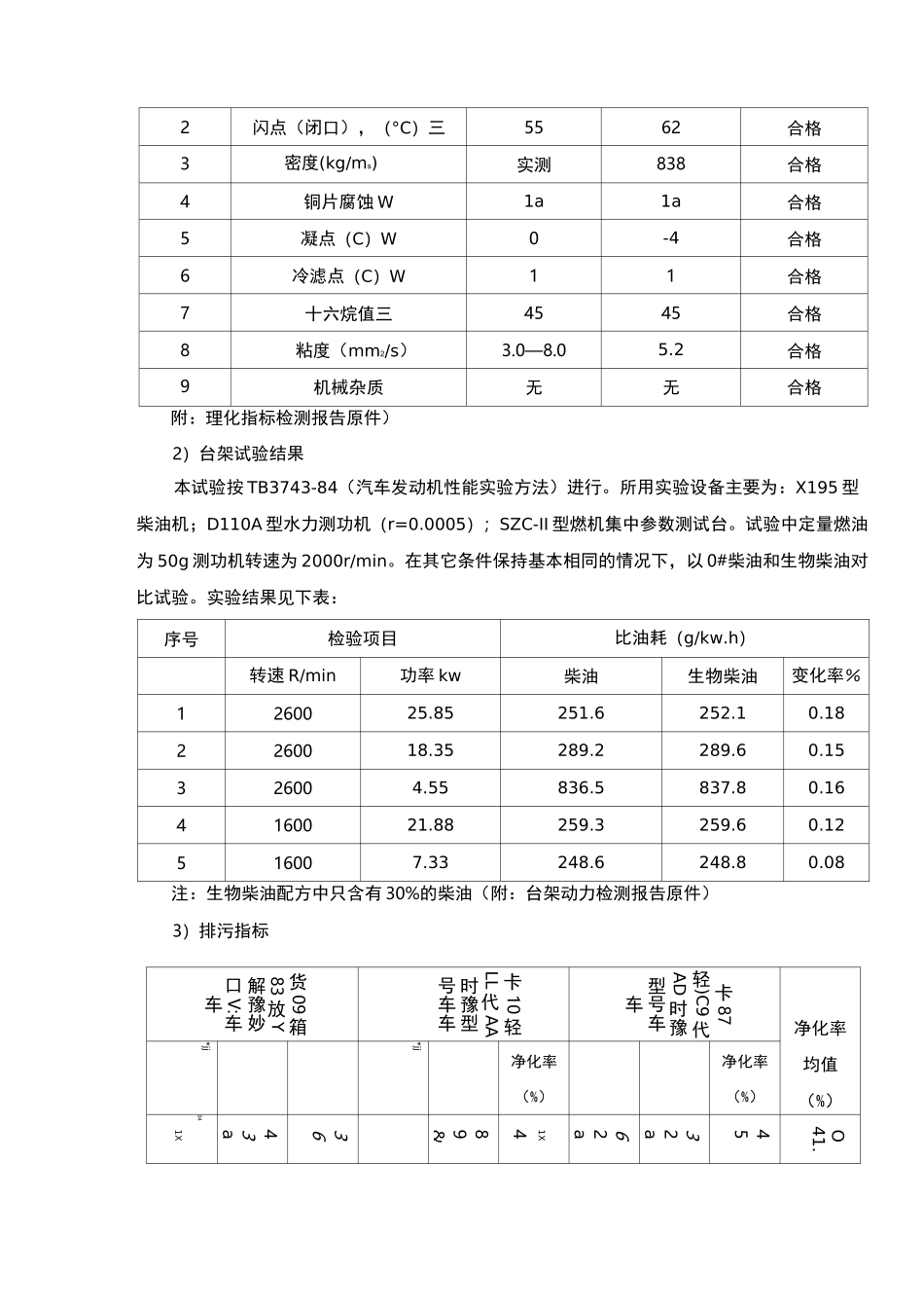 生物柴油工艺_第3页