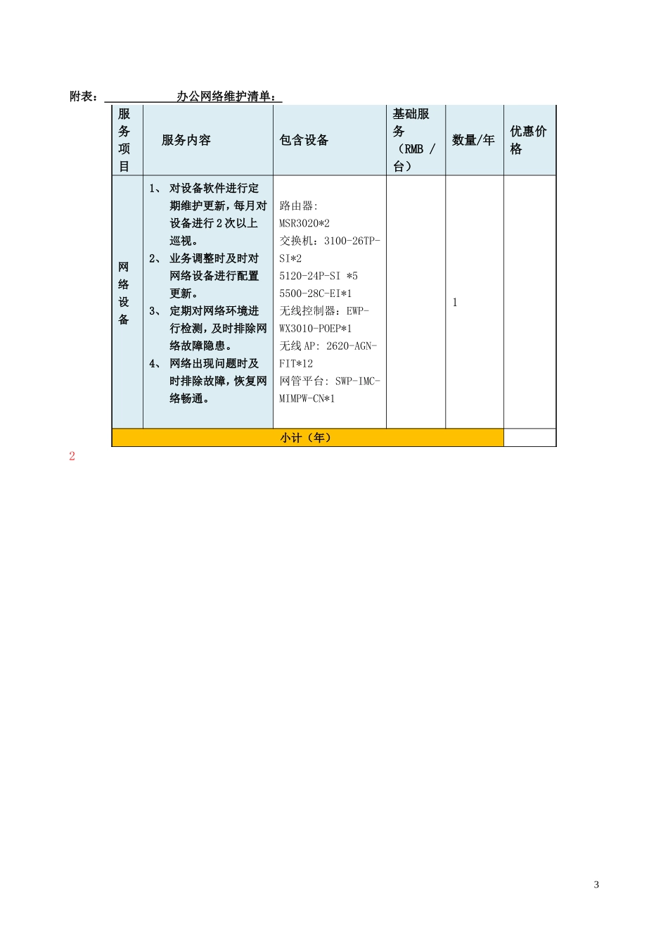 技术支持服务合同_第3页