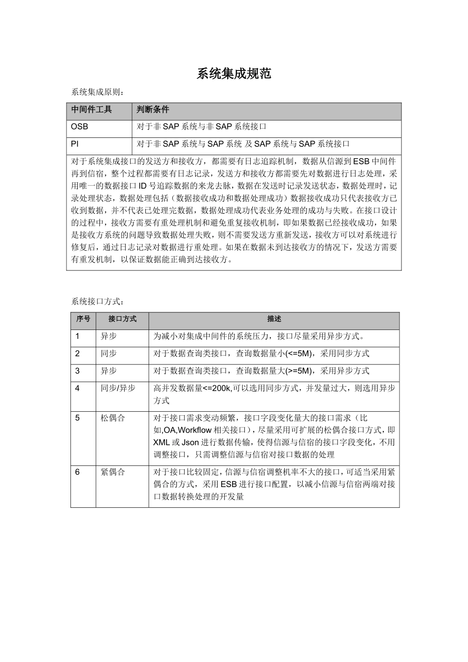 系统集成规范_第1页