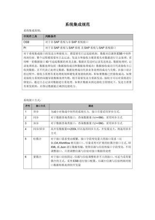 系统集成规范