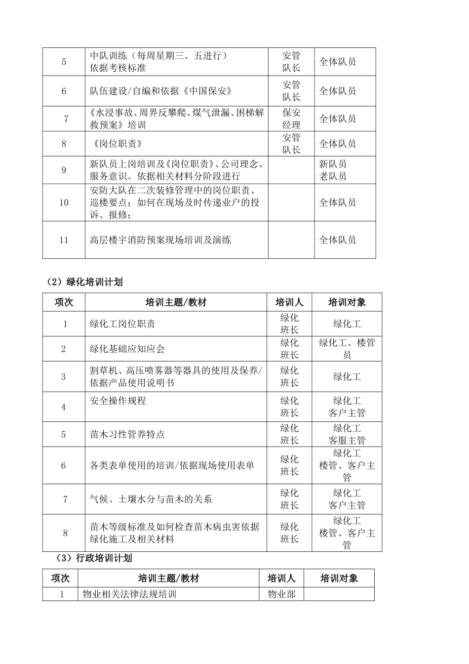 物业管理工作计划思路_第3页