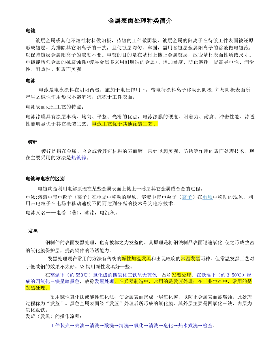 几种常见金属表面处理工艺_第1页
