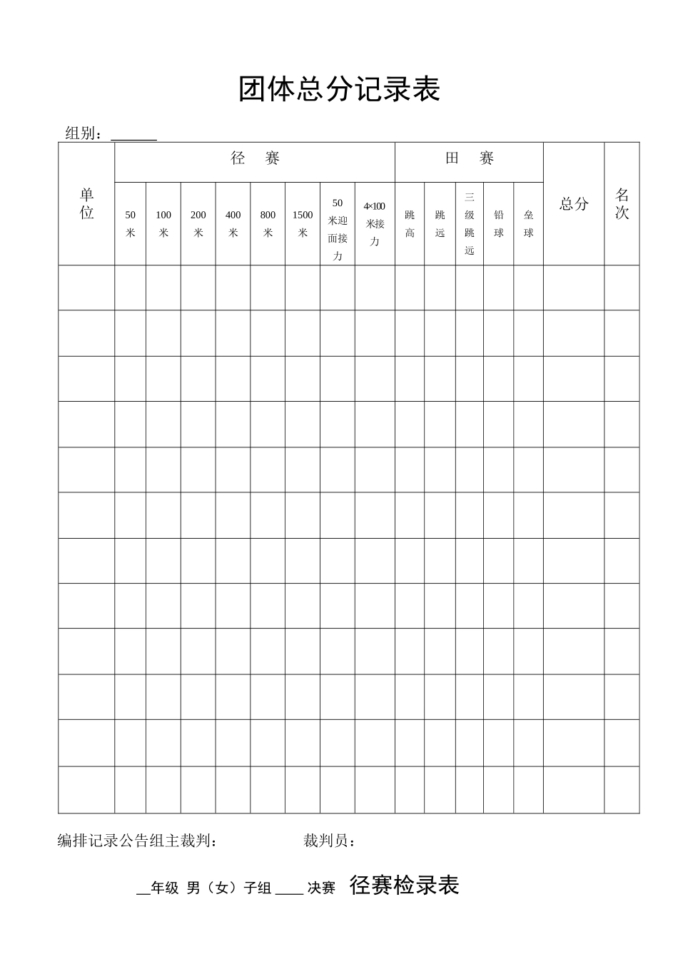 田径运动会各种用表、检录表、统计表_第1页