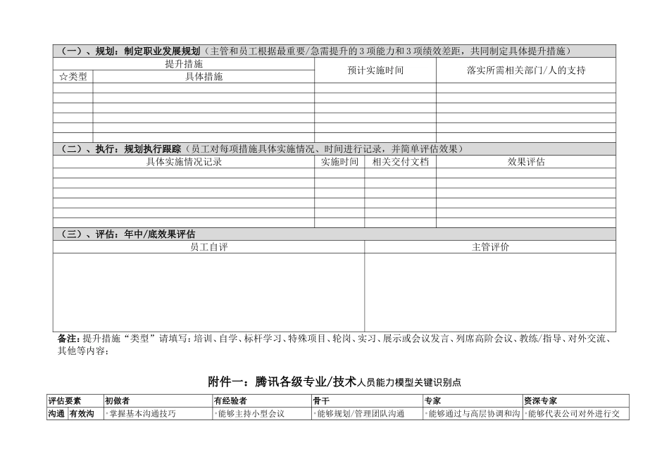 腾讯员工职业发展规划书-(技术和专业族)_第3页