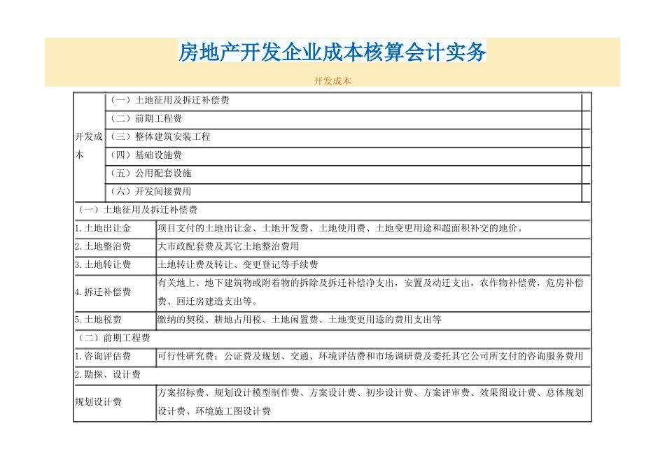 房地产开发企业成本核算会计实务_第1页