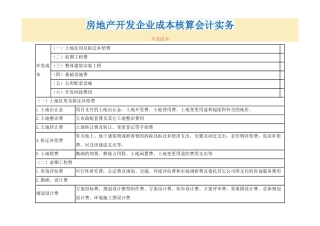 房地产开发企业成本核算会计实务