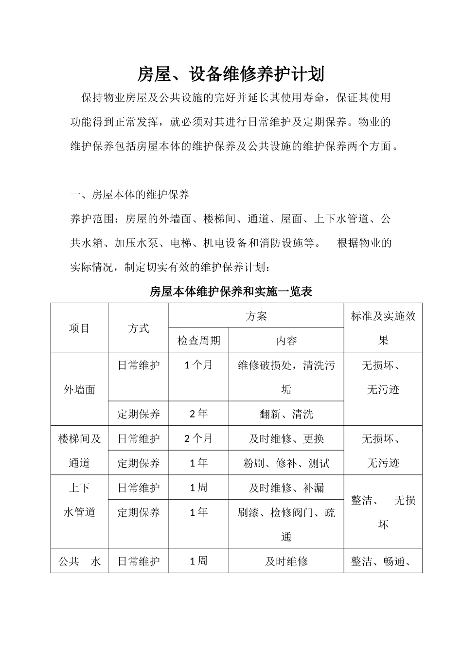 房屋及设施设备养护计划_第1页