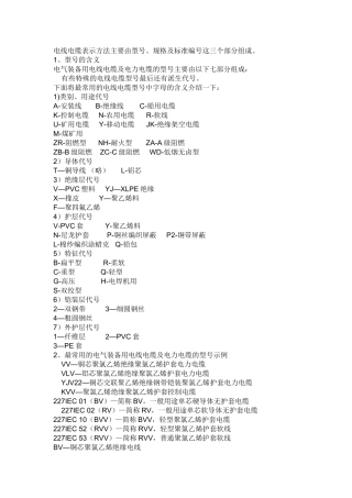 电缆规格型号及表示含义