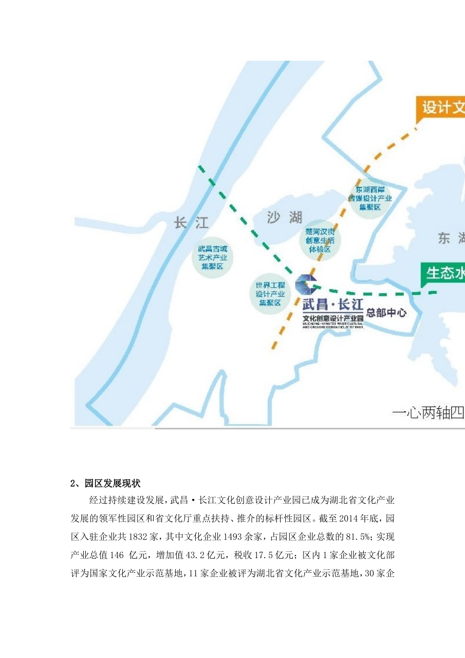 武昌长江文化创意设计产业园_第3页