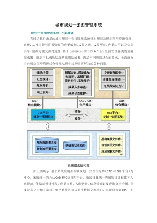 城市规划一张图管理系统