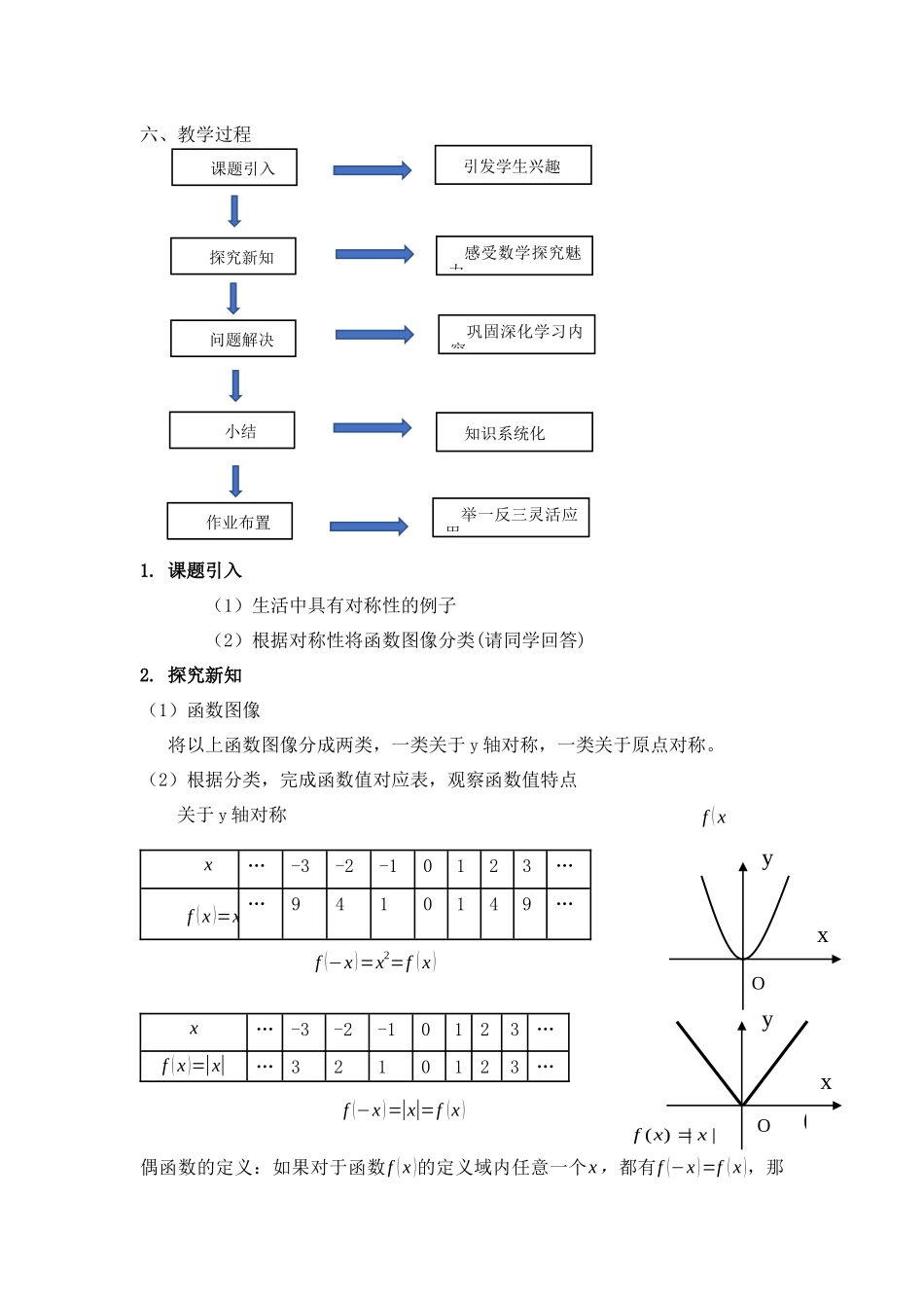 函数的奇偶性教学设计_第2页