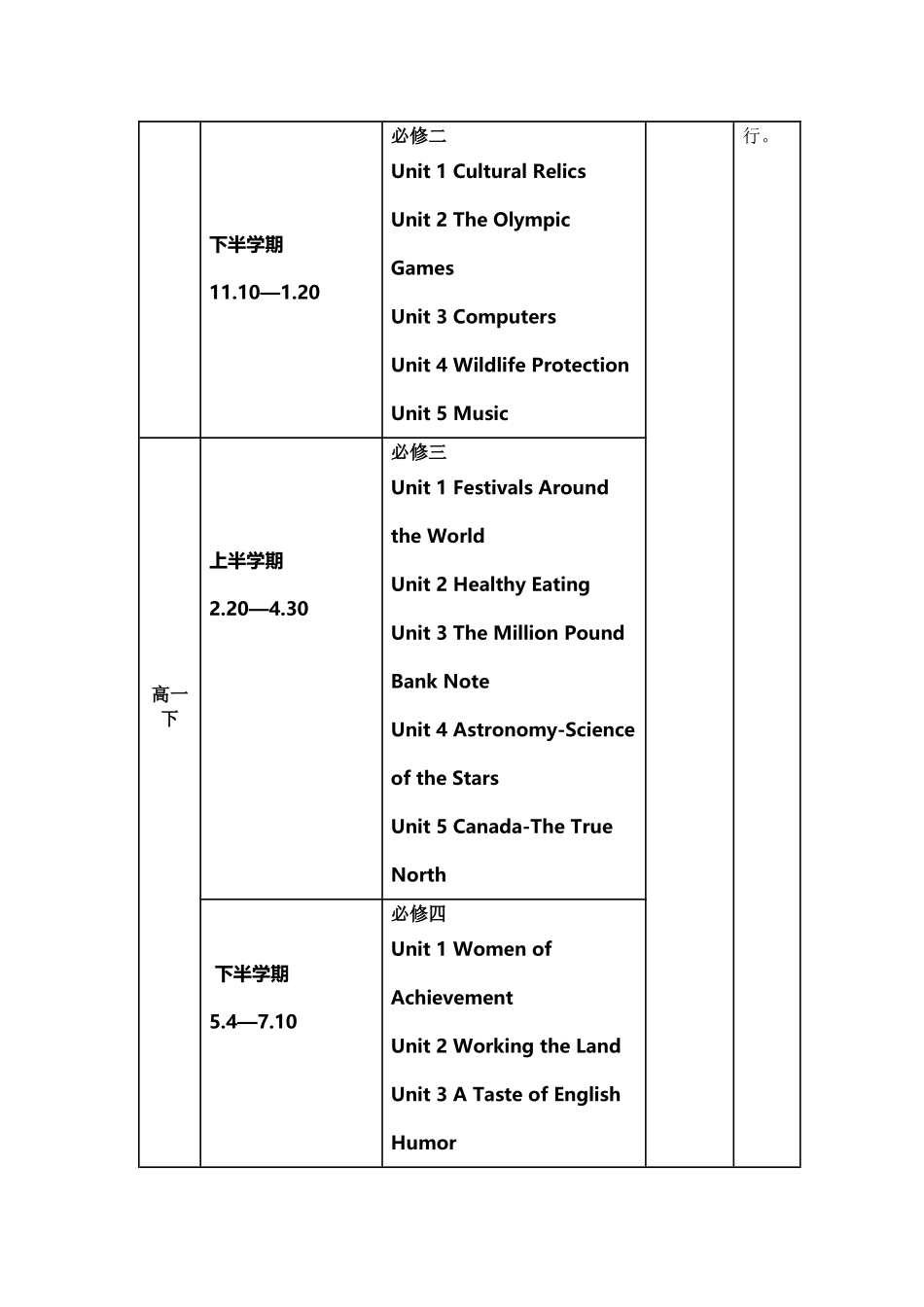 高中英语三年教学规划_第3页