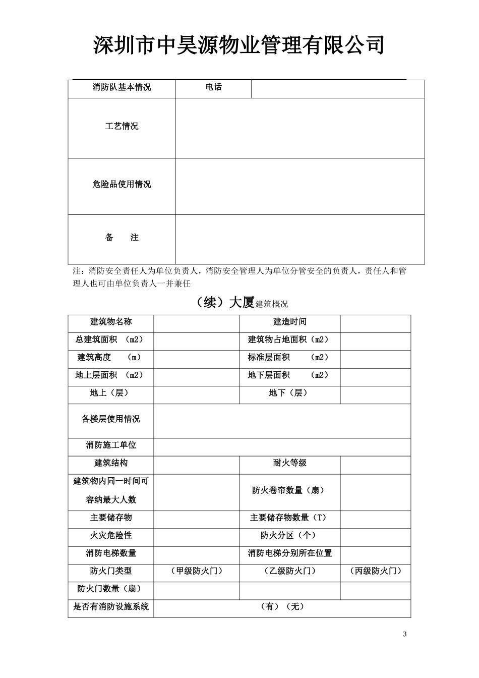 物业管理消防安全管理表格汇总_第3页