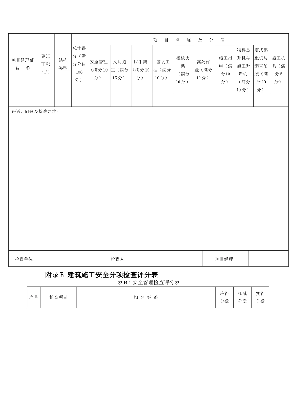 建筑施工安全检查评分方法及评分表_第3页