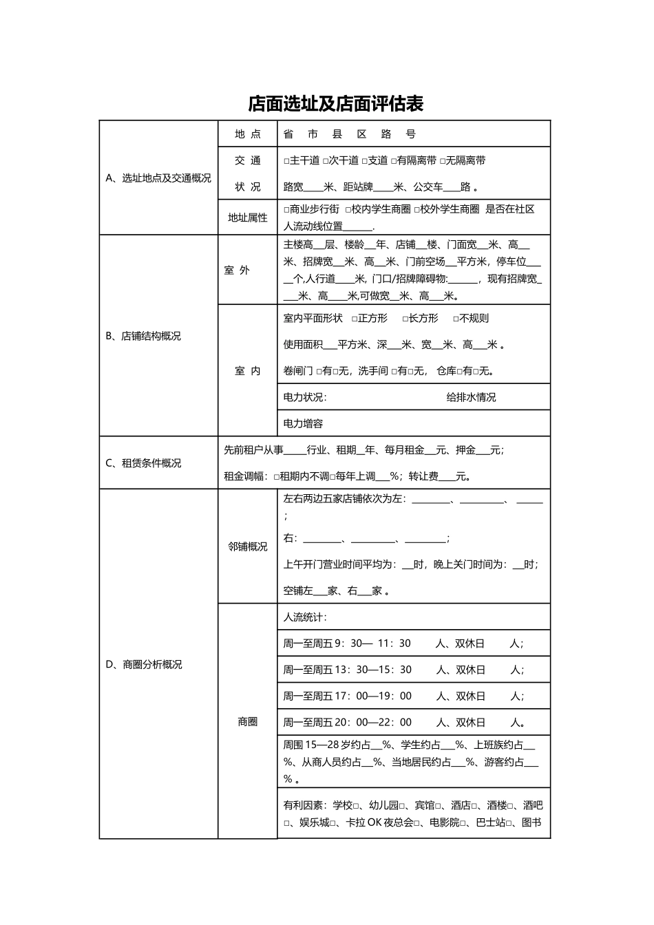 店面评估表大全_第1页