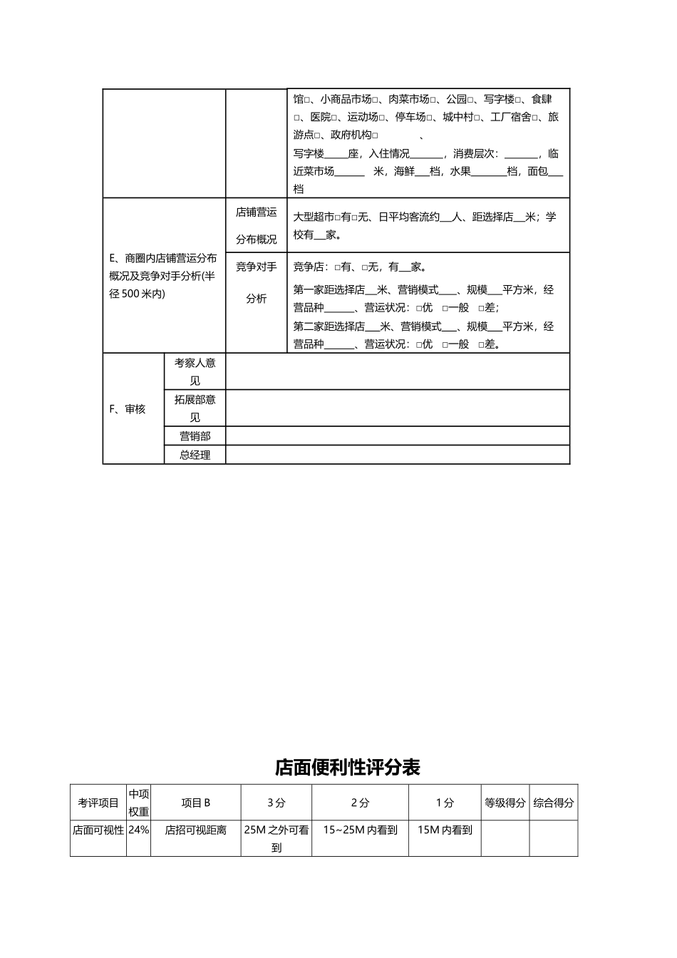 店面评估表大全_第2页