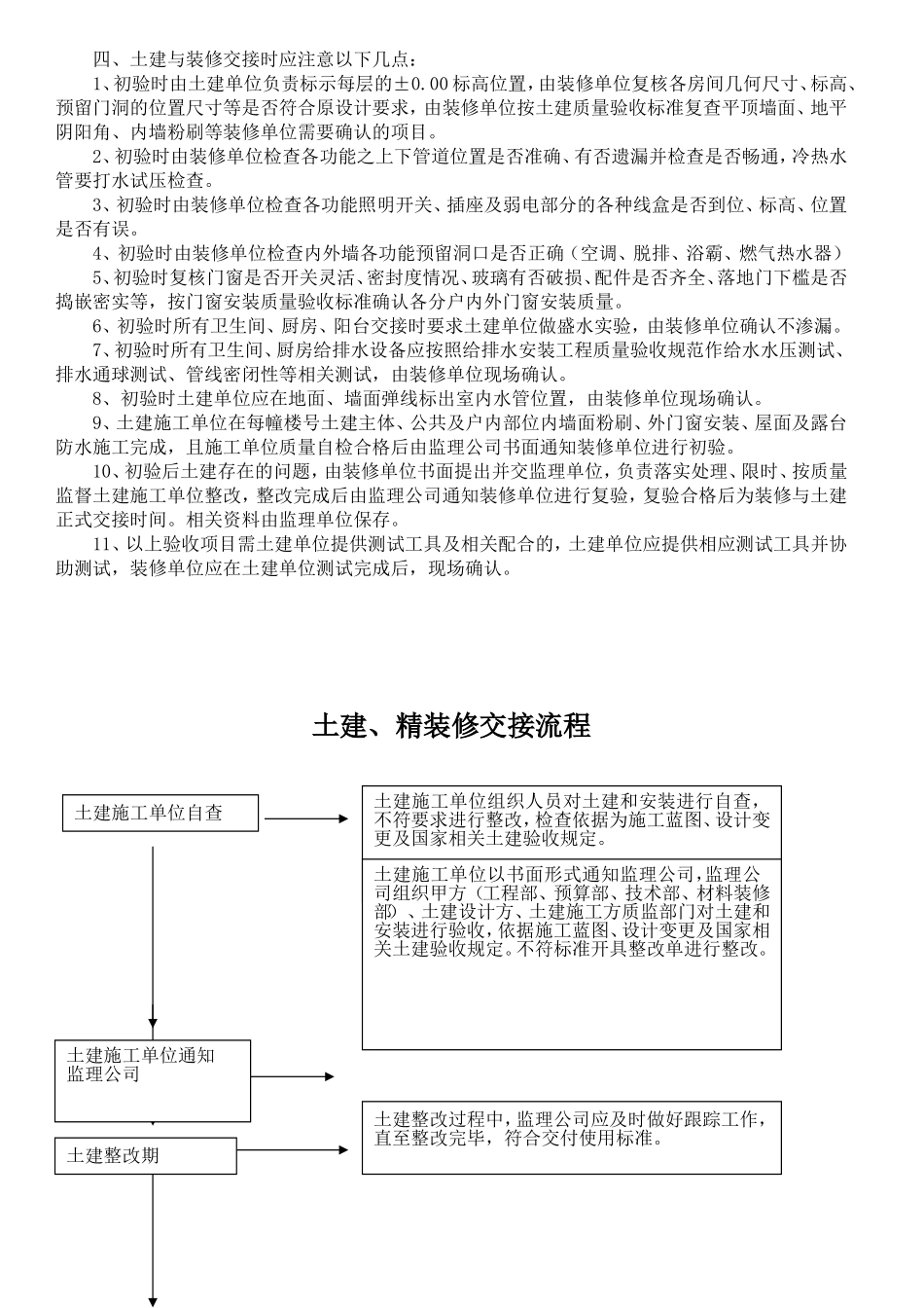 土建移交精装界面标准(实用)_第2页
