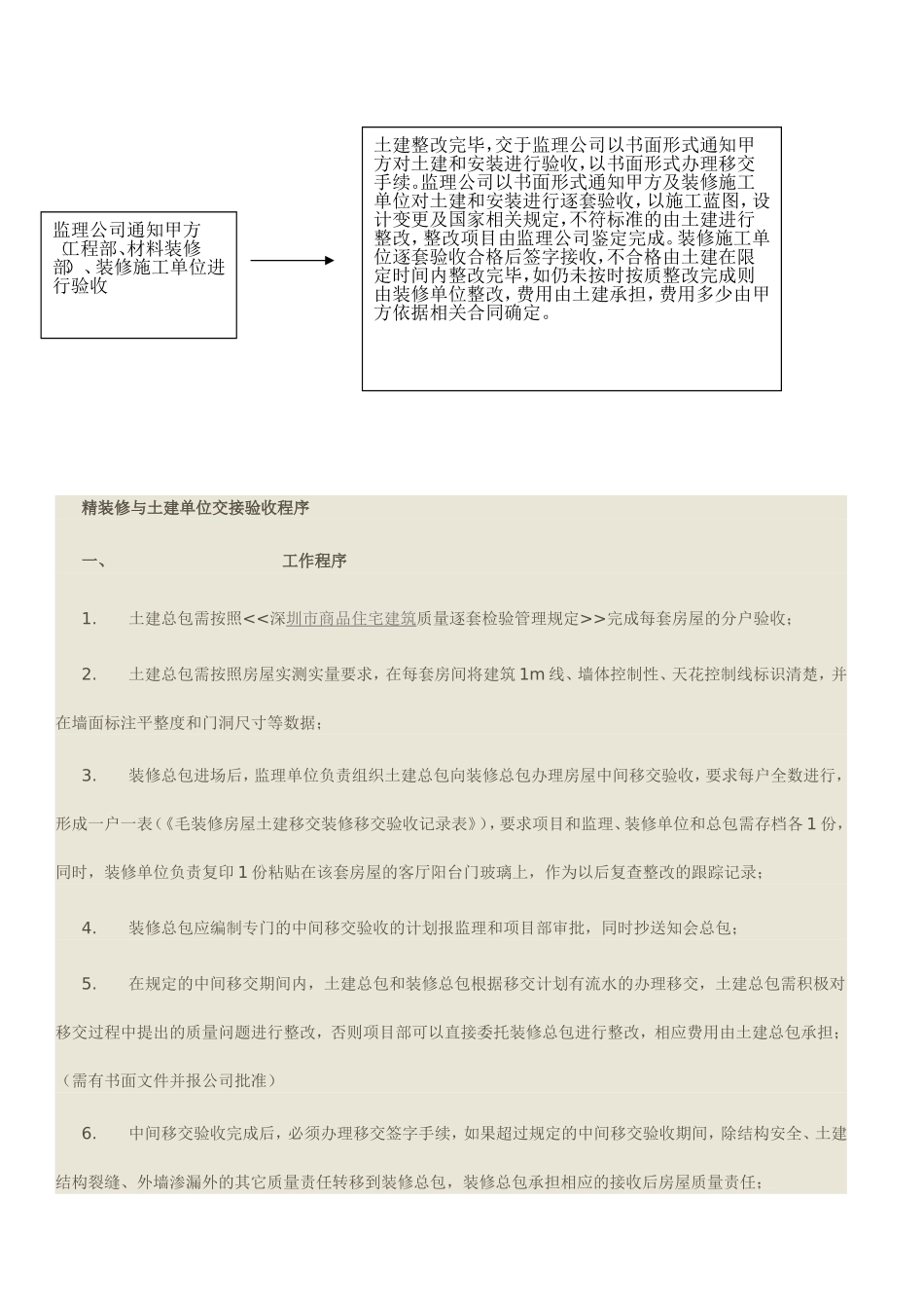 土建移交精装界面标准(实用)_第3页