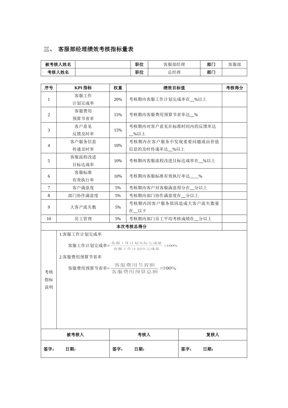 呼叫中心相关人员绩效考核一览表_第2页