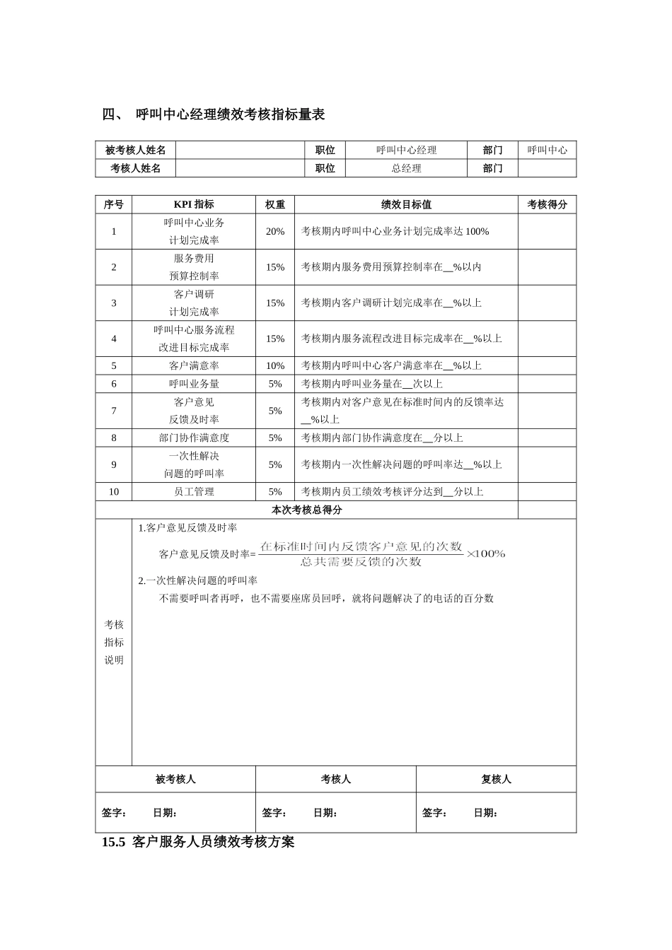 呼叫中心相关人员绩效考核一览表_第3页