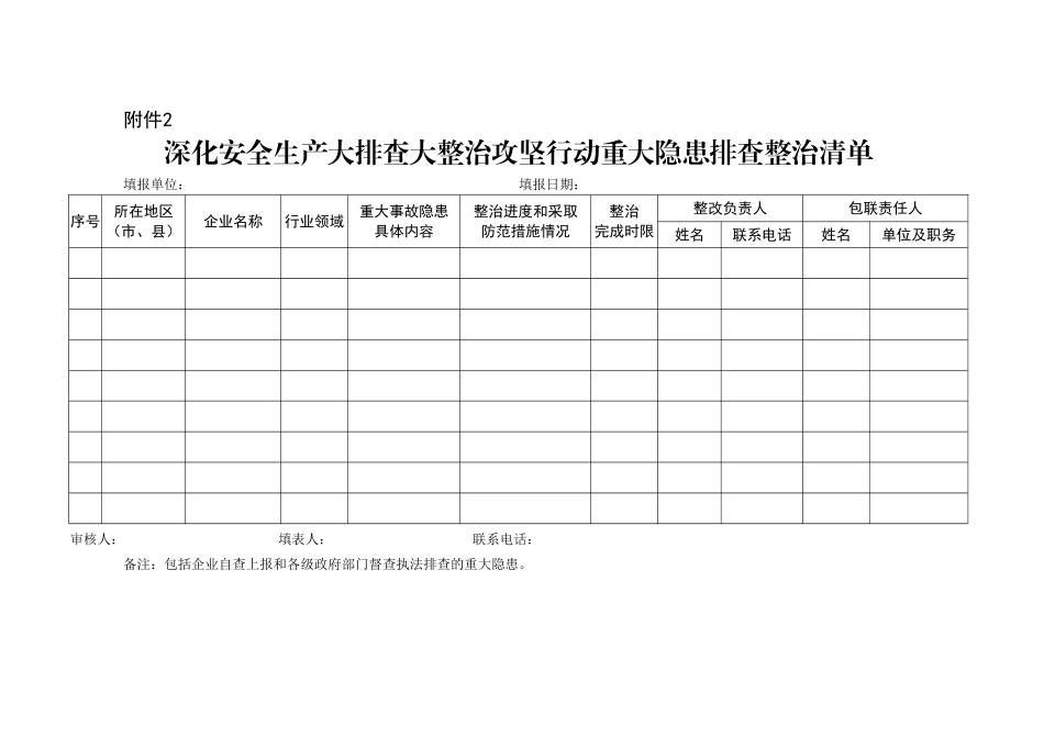 攻坚行动“一个台账四个清单”配套表格_第3页