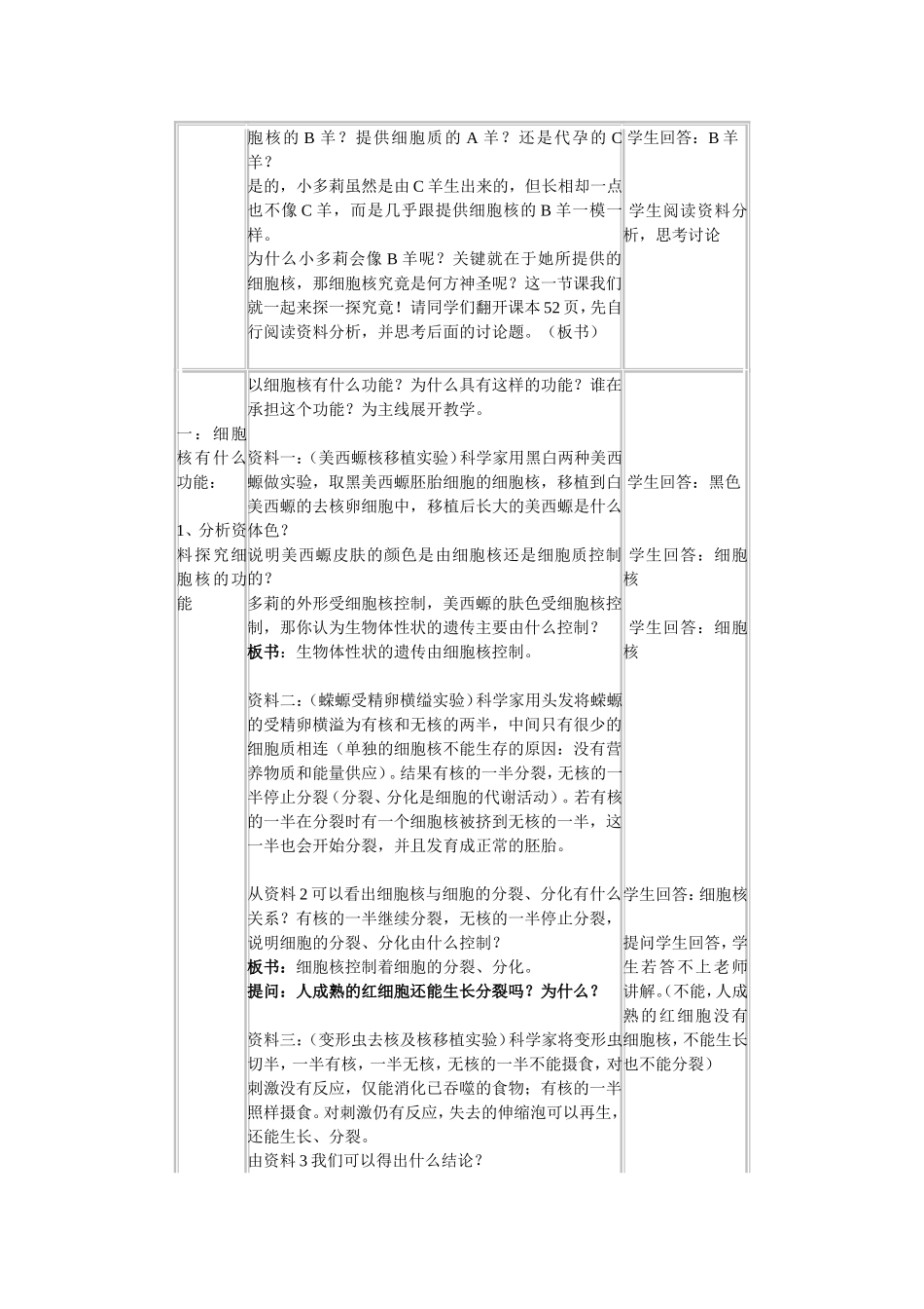 细胞核教学设计_第2页