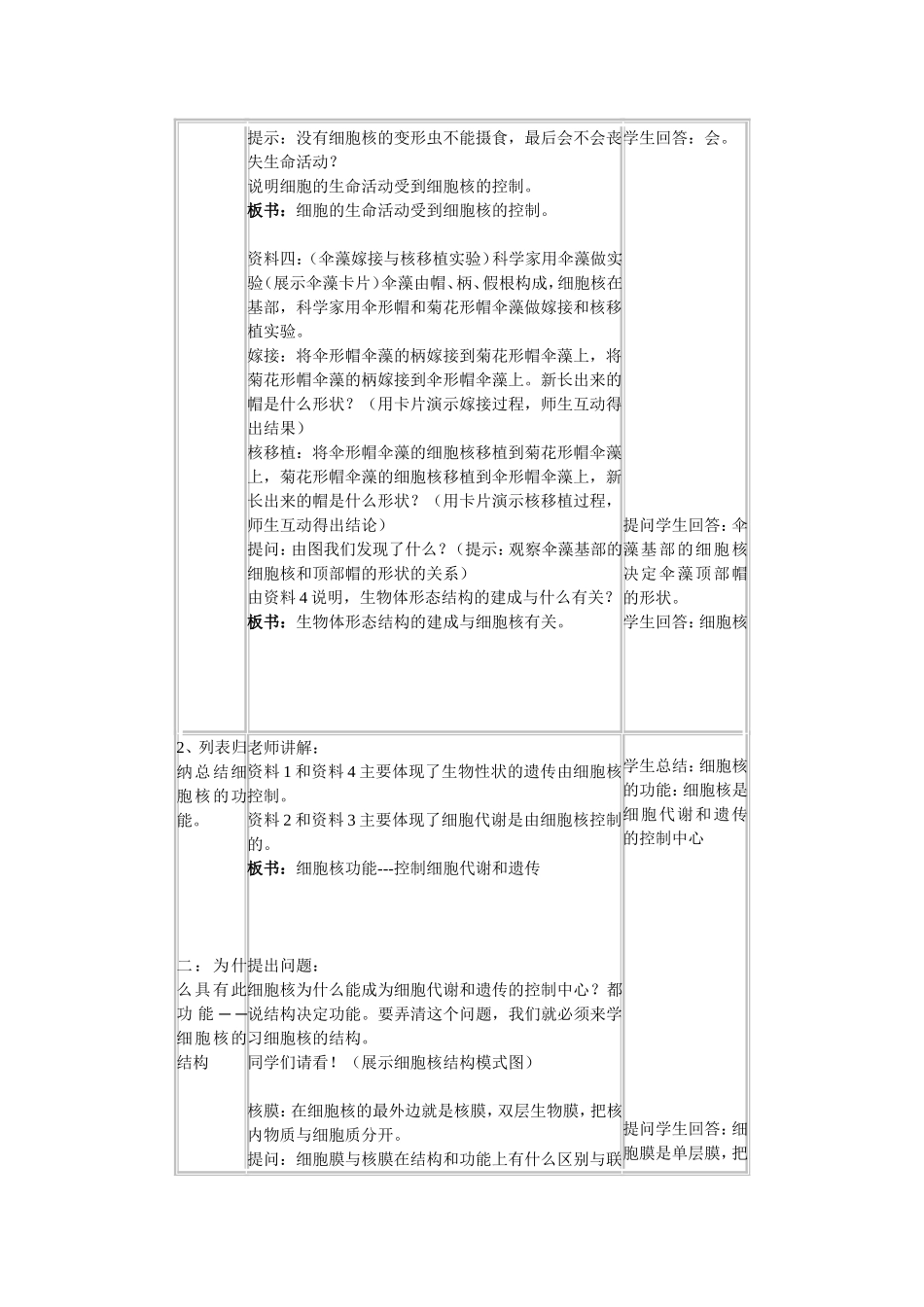 细胞核教学设计_第3页