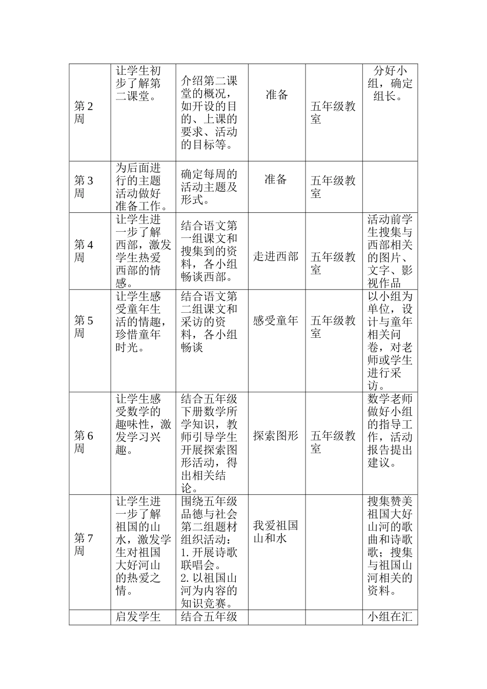 五年级第二课堂活动计划_第3页