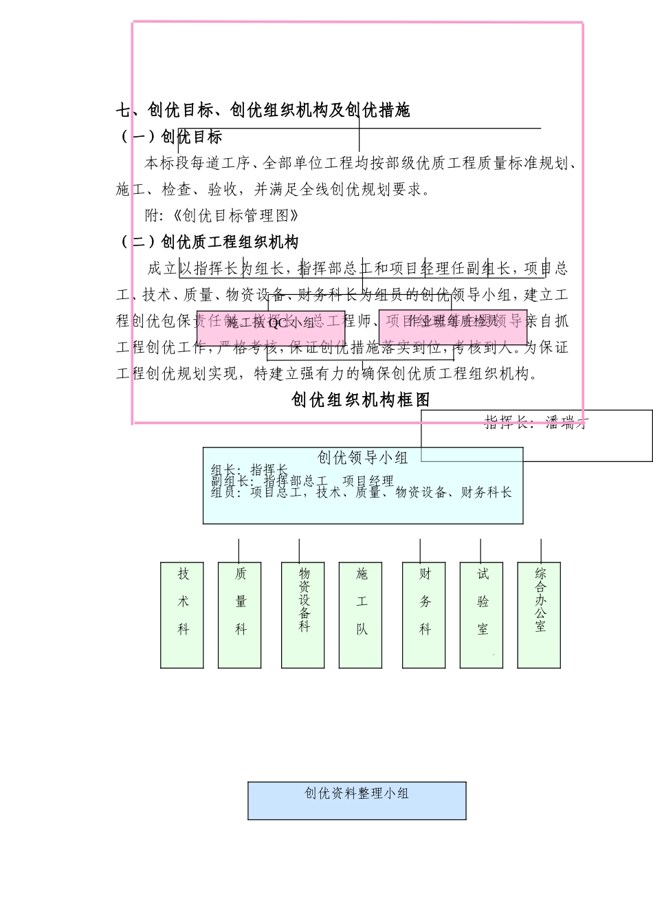 创优目标、创优组织机构及创优措施_第1页