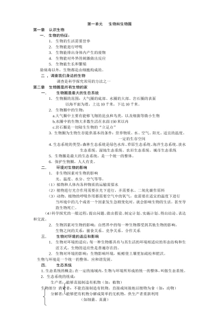 初中生物复习提纲(也很全面有特色)