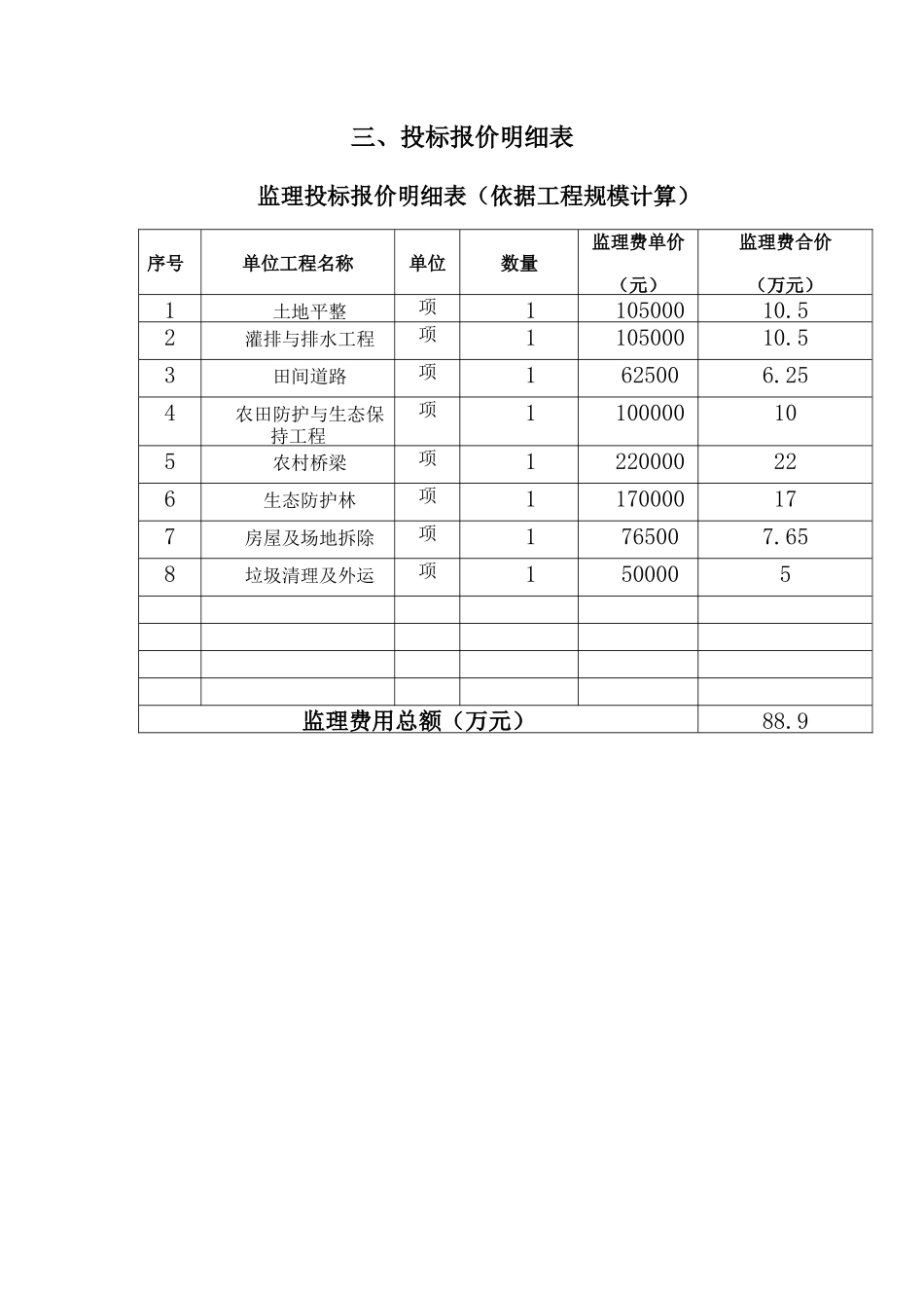 监理费报价表_第2页