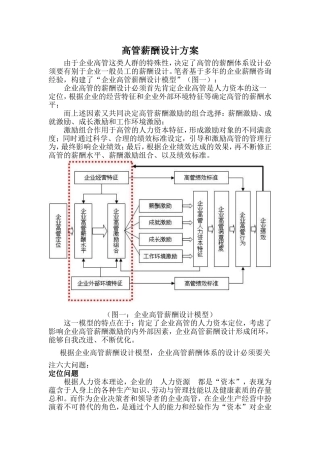 高管薪酬设计方案
