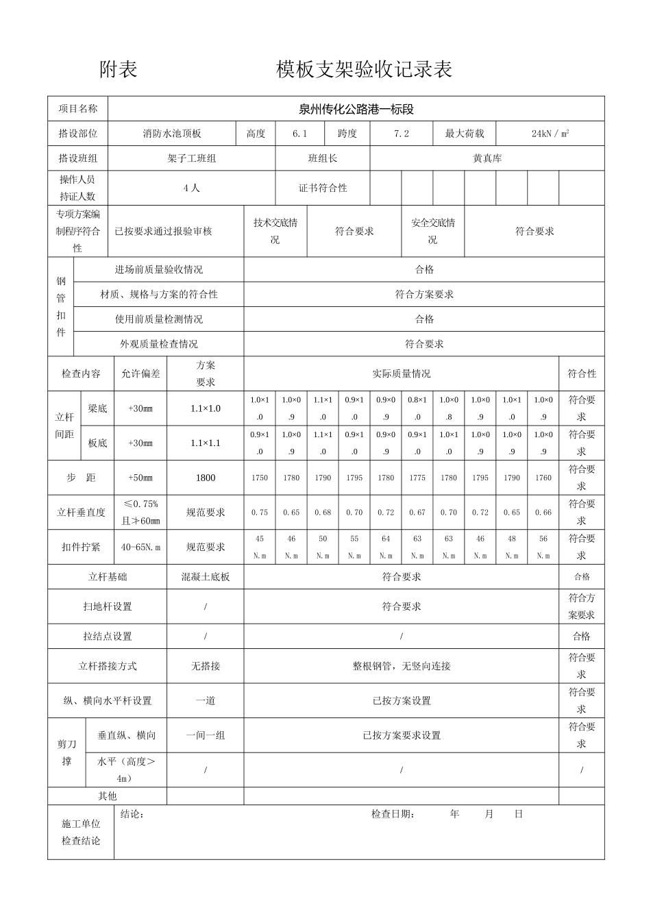 附表--------------模板支架验收记录表_第1页