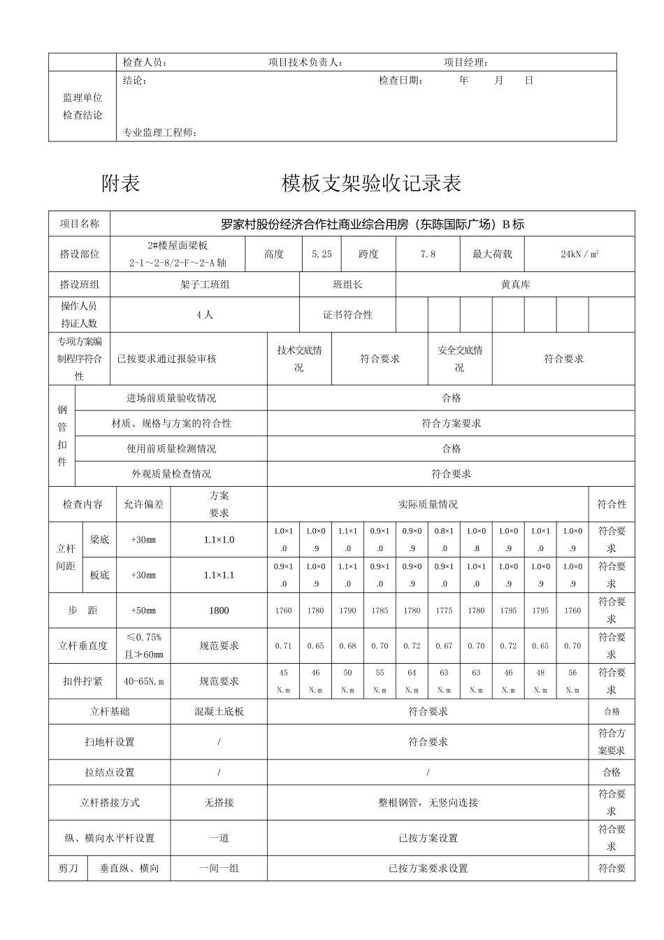 附表--------------模板支架验收记录表_第2页