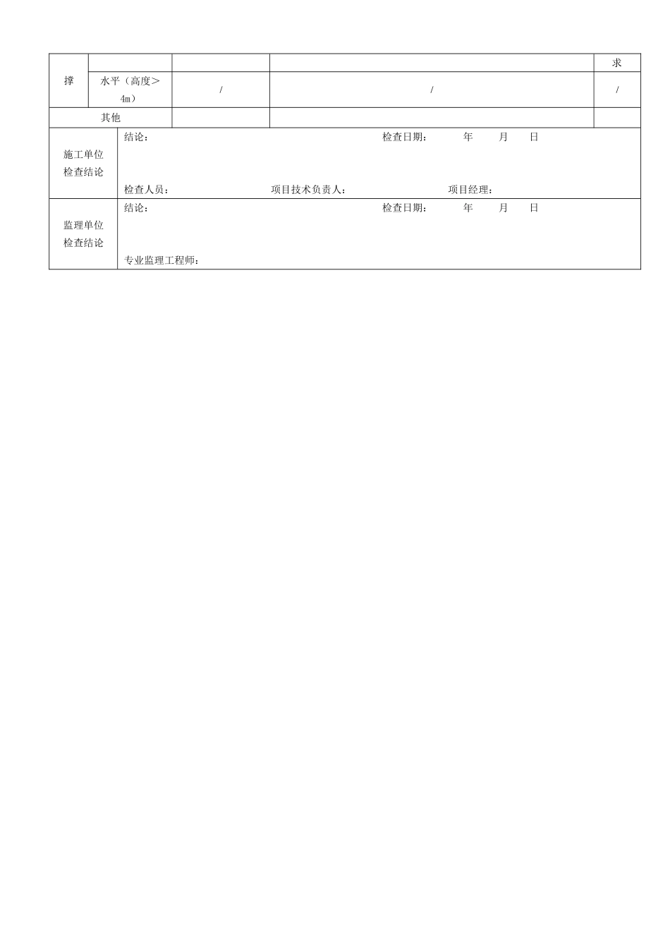 附表--------------模板支架验收记录表_第3页