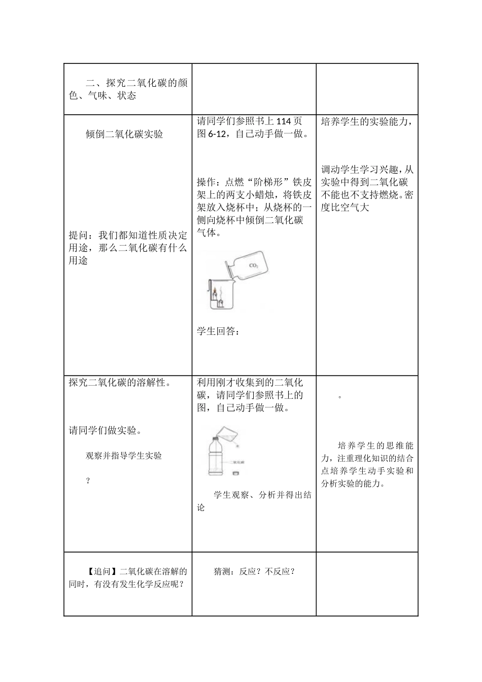 二氧化碳的性质教学设计_第2页
