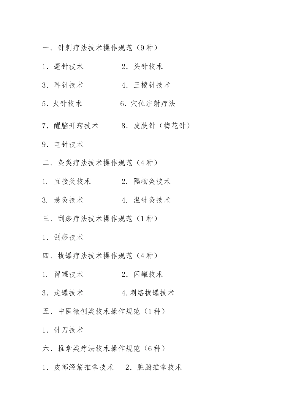中医医疗技术操作规范_第2页