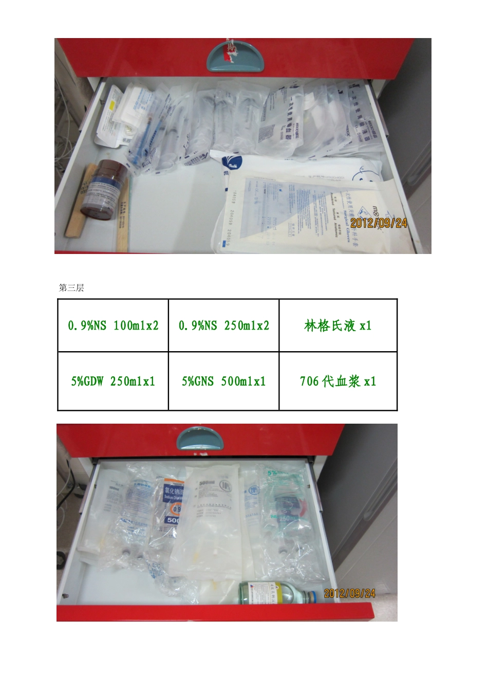 急救车药品物品摆放平面图_第2页