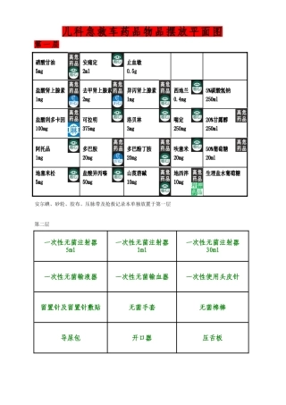 急救车药品物品摆放平面图
