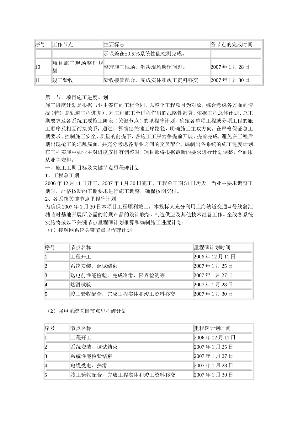 项目实施进度计划_第2页