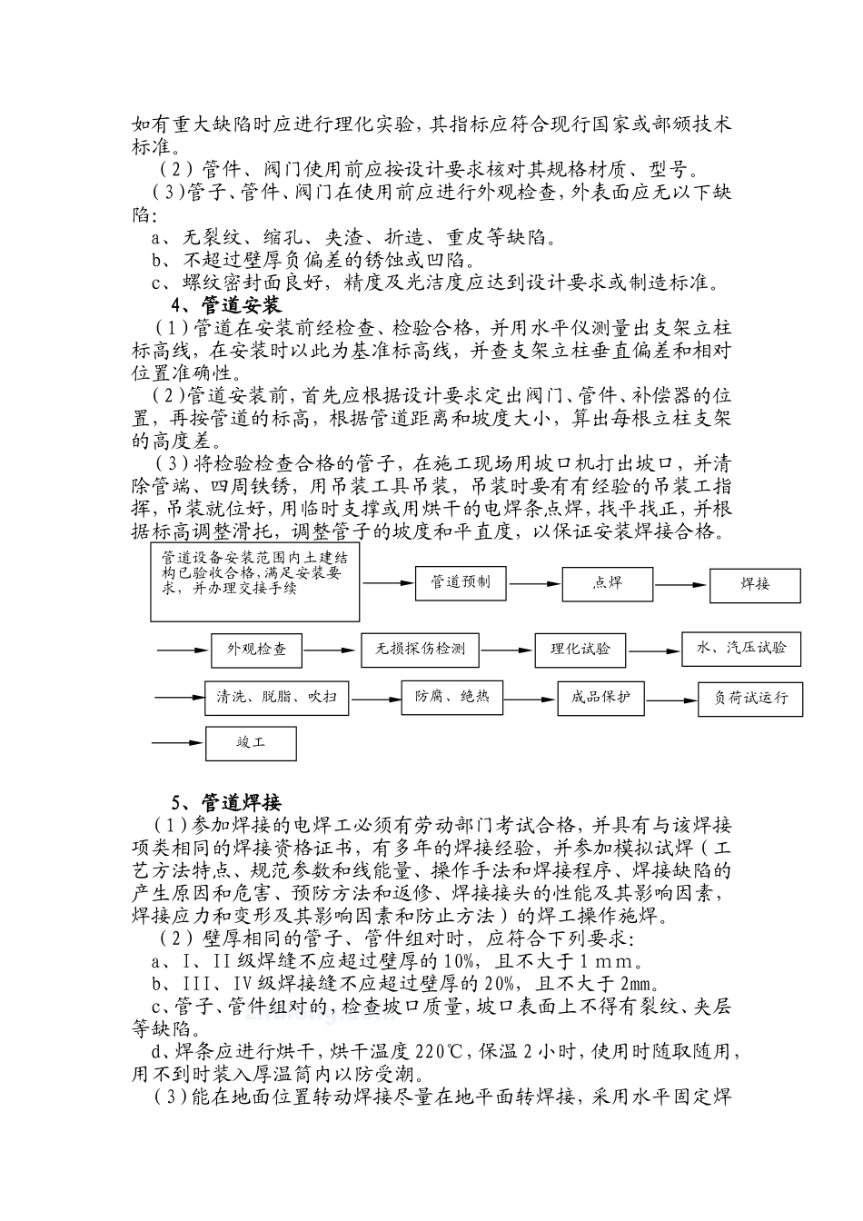 换热站施工组织设计1_第2页