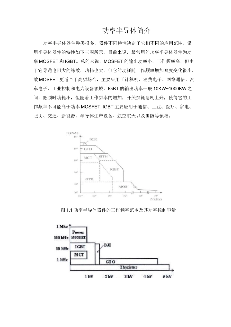 功率器件简要介绍_第1页