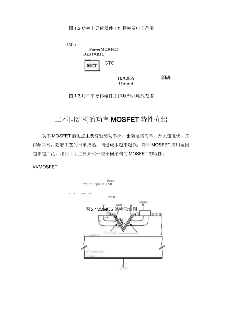 功率器件简要介绍_第2页