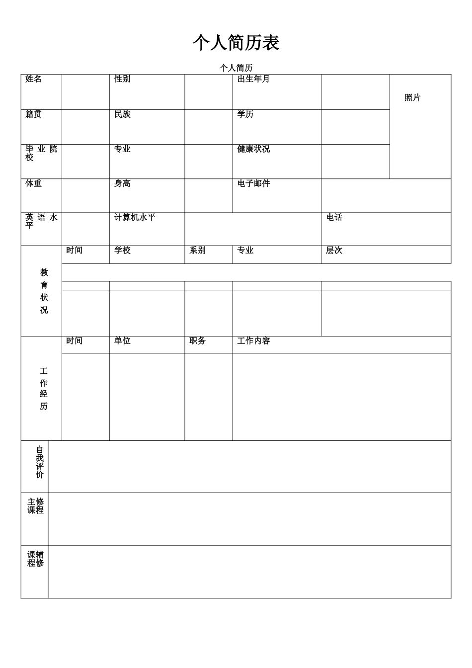 标准的个人简历表格_第3页