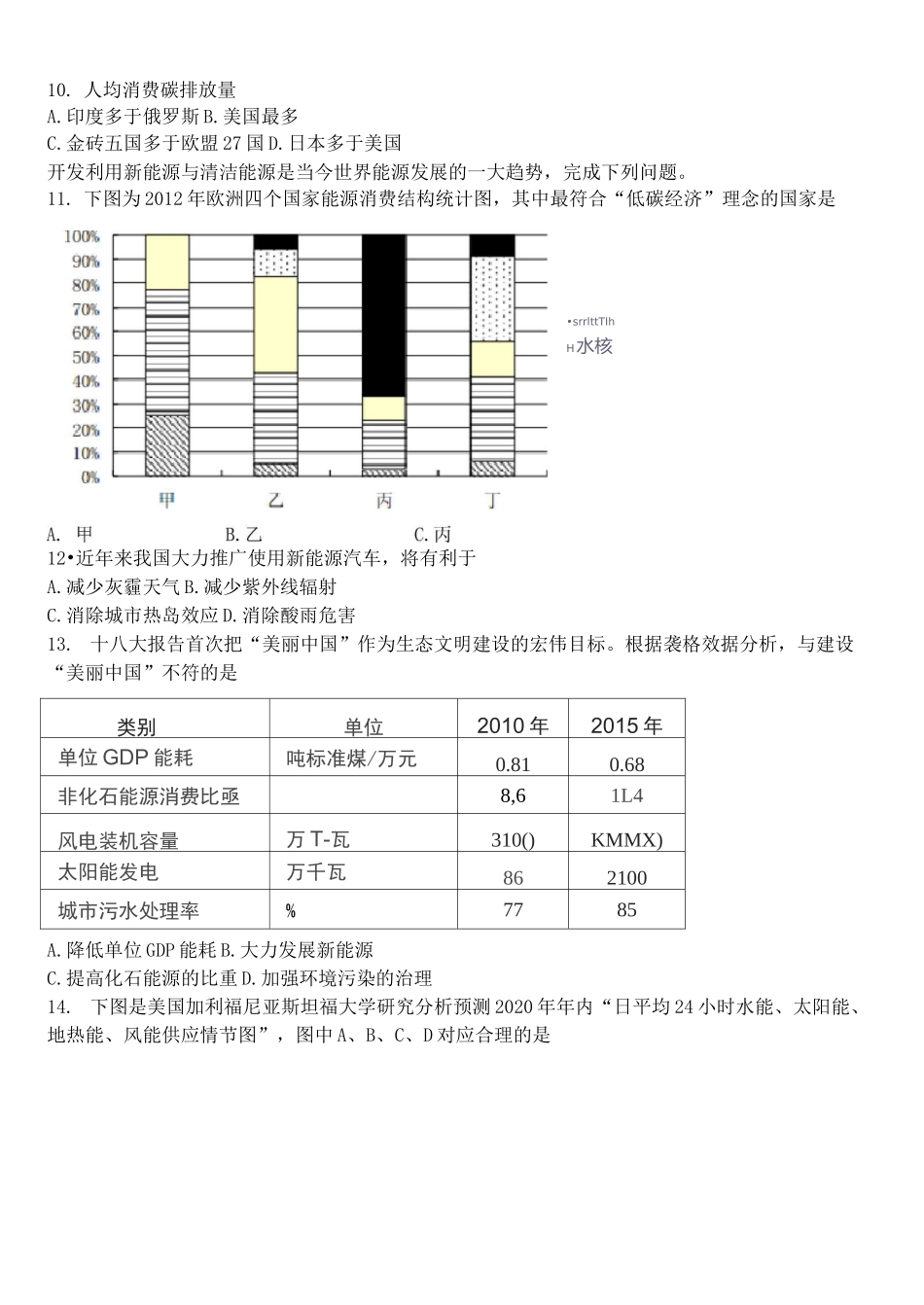 能源资源的开发习题_第3页