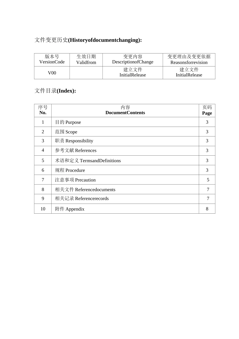 称量标准操作规程_第2页